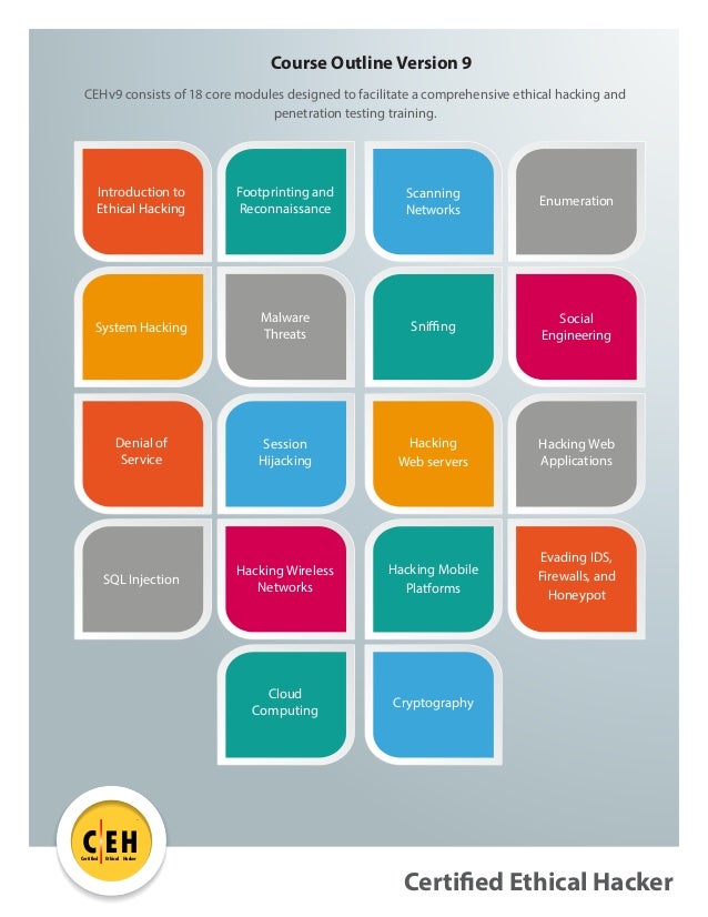 Ethical Hacking Pdf Free Download