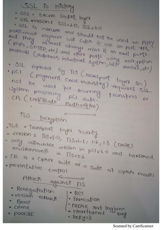 Scanned by CamScanner
 