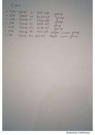 Scanned by CamScanner
 