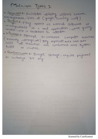 Scanned by CamScanner
 