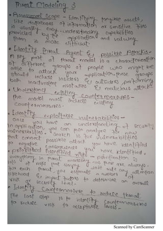 Scanned by CamScanner
 