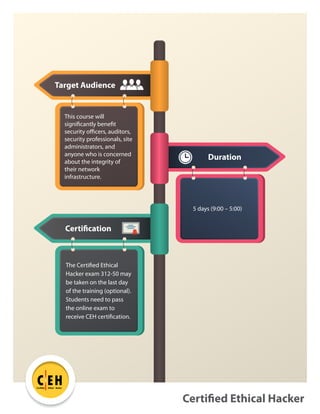 This course will
significantly benefit
security officers, auditors,
security professionals, site
administrators, and
anyone who is concerned
about the integrity of
their network
infrastructure.
Certified Ethical Hacker
C EH
TM
Certified Ethical Hacker
Target Audience
The Certified Ethical
Hacker exam 312-50 may
be taken on the last day
of the training (optional).
Students need to pass
the online exam to
receive CEH certification.
Certification
5 days (9:00 – 5:00)
Duration
 