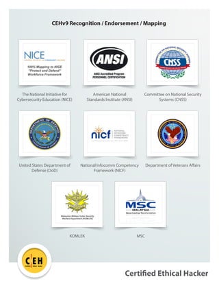 Certified Ethical Hacker
C EH
TM
Certified Ethical Hacker
CEHv9 Recognition / Endorsement / Mapping
The National Initiative for
Cybersecurity Education (NICE)
United States Department of
Defense (DoD)
American National
Standards Institute (ANSI)
Committee on National Security
Systems (CNSS)
National Infocomm Competency
Framework (NICF)
KOMLEK
Department of Veterans Affairs
MSC
 