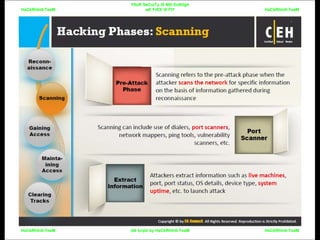 CEHv9 : module 01 - introduction to ethical hacking | PDF