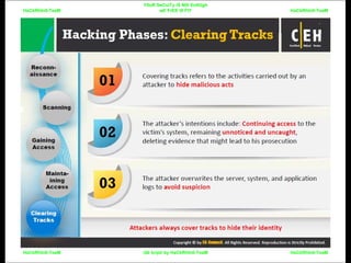 CEHv9 : module 01 - introduction to ethical hacking | PDF