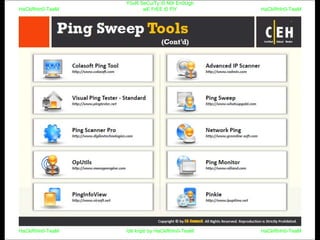 HaCkRhIn0-TeaM
Y0uR SeCuiTy iS N0t En0Ugh
wE FrEE t0 FlYHaCkRhIn0-TeaM
HaCkRhIn0-TeaM/dēˈkript/ by HaCkRhIn0-TeaMHaCkRhIn0-TeaM
 