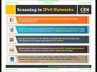 HaCkRhIn0-TeaM
Y0uR SeCuiTy iS N0t En0Ugh
wE FrEE t0 FlYHaCkRhIn0-TeaM
HaCkRhIn0-TeaM/dēˈkript/ by HaCkRhIn0-TeaMHaCkRhIn0-TeaM
 