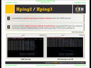 HaCkRhIn0-TeaM
Y0uR SeCuiTy iS N0t En0Ugh
wE FrEE t0 FlYHaCkRhIn0-TeaM
HaCkRhIn0-TeaM/dēˈkript/ by HaCkRhIn0-TeaMHaCkRhIn0-TeaM
 