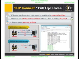 HaCkRhIn0-TeaM
Y0uR SeCuiTy iS N0t En0Ugh
wE FrEE t0 FlYHaCkRhIn0-TeaM
HaCkRhIn0-TeaM/dēˈkript/ by HaCkRhIn0-TeaMHaCkRhIn0-TeaM
 