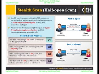 HaCkRhIn0-TeaM
Y0uR SeCuiTy iS N0t En0Ugh
wE FrEE t0 FlYHaCkRhIn0-TeaM
HaCkRhIn0-TeaM/dēˈkript/ by HaCkRhIn0-TeaMHaCkRhIn0-TeaM
 