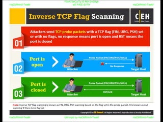 HaCkRhIn0-TeaM
Y0uR SeCuiTy iS N0t En0Ugh
wE FrEE t0 FlYHaCkRhIn0-TeaM
HaCkRhIn0-TeaM/dēˈkript/ by HaCkRhIn0-TeaMHaCkRhIn0-TeaM
 