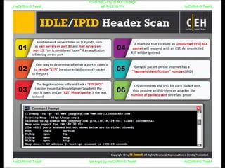 HaCkRhIn0-TeaM
Y0uR SeCuiTy iS N0t En0Ugh
wE FrEE t0 FlYHaCkRhIn0-TeaM
HaCkRhIn0-TeaM/dēˈkript/ by HaCkRhIn0-TeaMHaCkRhIn0-TeaM
 