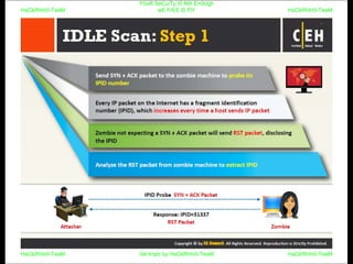 HaCkRhIn0-TeaM
Y0uR SeCuiTy iS N0t En0Ugh
wE FrEE t0 FlYHaCkRhIn0-TeaM
HaCkRhIn0-TeaM/dēˈkript/ by HaCkRhIn0-TeaMHaCkRhIn0-TeaM
 