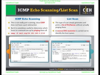 HaCkRhIn0-TeaM
Y0uR SeCuiTy iS N0t En0Ugh
wE FrEE t0 FlYHaCkRhIn0-TeaM
HaCkRhIn0-TeaM/dēˈkript/ by HaCkRhIn0-TeaMHaCkRhIn0-TeaM
 