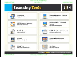 HaCkRhIn0-TeaM
Y0uR SeCuiTy iS N0t En0Ugh
wE FrEE t0 FlYHaCkRhIn0-TeaM
HaCkRhIn0-TeaM/dēˈkript/ by HaCkRhIn0-TeaMHaCkRhIn0-TeaM
 