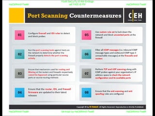 HaCkRhIn0-TeaM
Y0uR SeCuiTy iS N0t En0Ugh
wE FrEE t0 FlYHaCkRhIn0-TeaM
HaCkRhIn0-TeaM/dēˈkript/ by HaCkRhIn0-TeaMHaCkRhIn0-TeaM
 