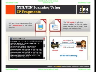 HaCkRhIn0-TeaM
Y0uR SeCuiTy iS N0t En0Ugh
wE FrEE t0 FlYHaCkRhIn0-TeaM
HaCkRhIn0-TeaM/dēˈkript/ by HaCkRhIn0-TeaMHaCkRhIn0-TeaM
 