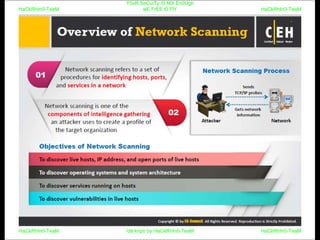 HaCkRhIn0-TeaM
Y0uR SeCuiTy iS N0t En0Ugh
wE FrEE t0 FlYHaCkRhIn0-TeaM
HaCkRhIn0-TeaM/dēˈkript/ by HaCkRhIn0-TeaMHaCkRhIn0-TeaM
 