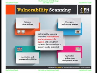 HaCkRhIn0-TeaM
Y0uR SeCuiTy iS N0t En0Ugh
wE FrEE t0 FlYHaCkRhIn0-TeaM
HaCkRhIn0-TeaM/dēˈkript/ by HaCkRhIn0-TeaMHaCkRhIn0-TeaM
 