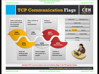 HaCkRhIn0-TeaM
Y0uR SeCuiTy iS N0t En0Ugh
wE FrEE t0 FlYHaCkRhIn0-TeaM
HaCkRhIn0-TeaM/dēˈkript/ by HaCkRhIn0-TeaMHaCkRhIn0-TeaM
 