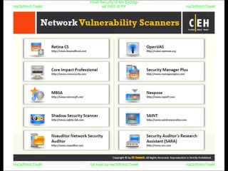 HaCkRhIn0-TeaM
Y0uR SeCuiTy iS N0t En0Ugh
wE FrEE t0 FlYHaCkRhIn0-TeaM
HaCkRhIn0-TeaM/dēˈkript/ by HaCkRhIn0-TeaMHaCkRhIn0-TeaM
 