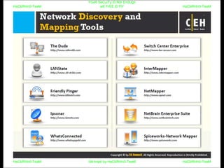 HaCkRhIn0-TeaM
Y0uR SeCuiTy iS N0t En0Ugh
wE FrEE t0 FlYHaCkRhIn0-TeaM
HaCkRhIn0-TeaM/dēˈkript/ by HaCkRhIn0-TeaMHaCkRhIn0-TeaM
 