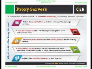 HaCkRhIn0-TeaM
Y0uR SeCuiTy iS N0t En0Ugh
wE FrEE t0 FlYHaCkRhIn0-TeaM
HaCkRhIn0-TeaM/dēˈkript/ by HaCkRhIn0-TeaMHaCkRhIn0-TeaM
 