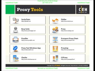 HaCkRhIn0-TeaM
Y0uR SeCuiTy iS N0t En0Ugh
wE FrEE t0 FlYHaCkRhIn0-TeaM
HaCkRhIn0-TeaM/dēˈkript/ by HaCkRhIn0-TeaMHaCkRhIn0-TeaM
 