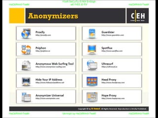 HaCkRhIn0-TeaM
Y0uR SeCuiTy iS N0t En0Ugh
wE FrEE t0 FlYHaCkRhIn0-TeaM
HaCkRhIn0-TeaM/dēˈkript/ by HaCkRhIn0-TeaMHaCkRhIn0-TeaM
 
