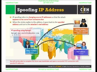 HaCkRhIn0-TeaM
Y0uR SeCuiTy iS N0t En0Ugh
wE FrEE t0 FlYHaCkRhIn0-TeaM
HaCkRhIn0-TeaM/dēˈkript/ by HaCkRhIn0-TeaMHaCkRhIn0-TeaM
 