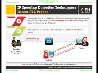 HaCkRhIn0-TeaM
Y0uR SeCuiTy iS N0t En0Ugh
wE FrEE t0 FlYHaCkRhIn0-TeaM
HaCkRhIn0-TeaM/dēˈkript/ by HaCkRhIn0-TeaMHaCkRhIn0-TeaM
 