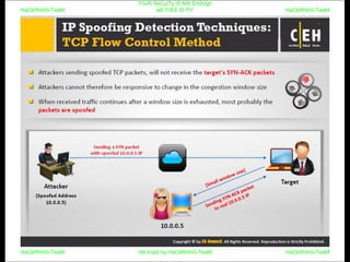 HaCkRhIn0-TeaM
Y0uR SeCuiTy iS N0t En0Ugh
wE FrEE t0 FlYHaCkRhIn0-TeaM
HaCkRhIn0-TeaM/dēˈkript/ by HaCkRhIn0-TeaMHaCkRhIn0-TeaM
 
