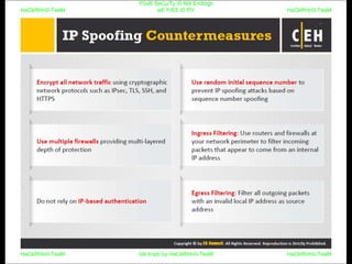 HaCkRhIn0-TeaM
Y0uR SeCuiTy iS N0t En0Ugh
wE FrEE t0 FlYHaCkRhIn0-TeaM
HaCkRhIn0-TeaM/dēˈkript/ by HaCkRhIn0-TeaMHaCkRhIn0-TeaM
 