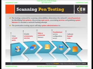 HaCkRhIn0-TeaM
Y0uR SeCuiTy iS N0t En0Ugh
wE FrEE t0 FlYHaCkRhIn0-TeaM
HaCkRhIn0-TeaM/dēˈkript/ by HaCkRhIn0-TeaMHaCkRhIn0-TeaM
 