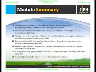 HaCkRhIn0-TeaM
Y0uR SeCuiTy iS N0t En0Ugh
wE FrEE t0 FlYHaCkRhIn0-TeaM
HaCkRhIn0-TeaM/dēˈkript/ by HaCkRhIn0-TeaMHaCkRhIn0-TeaM
 