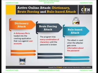 HaCkRhIn0-TeaM
Y0uR SeCuiTy iS N0t En0Ugh
wE FrEE t0 FlYHaCkRhIn0-TeaM
HaCkRhIn0-TeaM/dēˈkript/ by HaCkRhIn0-TeaMHaCkRhIn0-TeaM
 