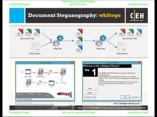 HaCkRhIn0-TeaM
Y0uR SeCuiTy iS N0t En0Ugh
wE FrEE t0 FlYHaCkRhIn0-TeaM
HaCkRhIn0-TeaM/dēˈkript/ by HaCkRhIn0-TeaMHaCkRhIn0-TeaM
 