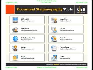 HaCkRhIn0-TeaM
Y0uR SeCuiTy iS N0t En0Ugh
wE FrEE t0 FlYHaCkRhIn0-TeaM
HaCkRhIn0-TeaM/dēˈkript/ by HaCkRhIn0-TeaMHaCkRhIn0-TeaM
 