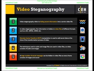 HaCkRhIn0-TeaM
Y0uR SeCuiTy iS N0t En0Ugh
wE FrEE t0 FlYHaCkRhIn0-TeaM
HaCkRhIn0-TeaM/dēˈkript/ by HaCkRhIn0-TeaMHaCkRhIn0-TeaM
 