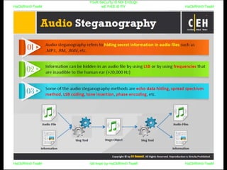 HaCkRhIn0-TeaM
Y0uR SeCuiTy iS N0t En0Ugh
wE FrEE t0 FlYHaCkRhIn0-TeaM
HaCkRhIn0-TeaM/dēˈkript/ by HaCkRhIn0-TeaMHaCkRhIn0-TeaM
 
