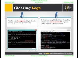 HaCkRhIn0-TeaM
Y0uR SeCuiTy iS N0t En0Ugh
wE FrEE t0 FlYHaCkRhIn0-TeaM
HaCkRhIn0-TeaM/dēˈkript/ by HaCkRhIn0-TeaMHaCkRhIn0-TeaM
 