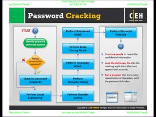 HaCkRhIn0-TeaM
Y0uR SeCuiTy iS N0t En0Ugh
wE FrEE t0 FlYHaCkRhIn0-TeaM
HaCkRhIn0-TeaM/dēˈkript/ by HaCkRhIn0-TeaMHaCkRhIn0-TeaM
 