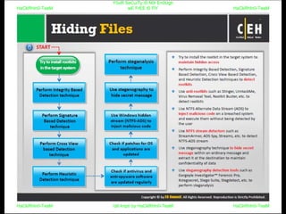 HaCkRhIn0-TeaM
Y0uR SeCuiTy iS N0t En0Ugh
wE FrEE t0 FlYHaCkRhIn0-TeaM
HaCkRhIn0-TeaM/dēˈkript/ by HaCkRhIn0-TeaMHaCkRhIn0-TeaM
 