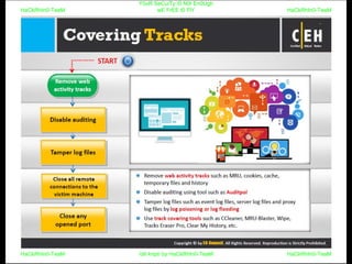 HaCkRhIn0-TeaM
Y0uR SeCuiTy iS N0t En0Ugh
wE FrEE t0 FlYHaCkRhIn0-TeaM
HaCkRhIn0-TeaM/dēˈkript/ by HaCkRhIn0-TeaMHaCkRhIn0-TeaM
 