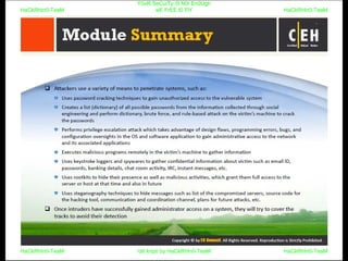 HaCkRhIn0-TeaM
Y0uR SeCuiTy iS N0t En0Ugh
wE FrEE t0 FlYHaCkRhIn0-TeaM
HaCkRhIn0-TeaM/dēˈkript/ by HaCkRhIn0-TeaMHaCkRhIn0-TeaM
 