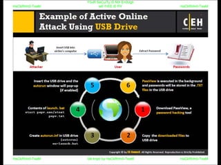 HaCkRhIn0-TeaM
Y0uR SeCuiTy iS N0t En0Ugh
wE FrEE t0 FlYHaCkRhIn0-TeaM
HaCkRhIn0-TeaM/dēˈkript/ by HaCkRhIn0-TeaMHaCkRhIn0-TeaM
 