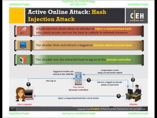 HaCkRhIn0-TeaM
Y0uR SeCuiTy iS N0t En0Ugh
wE FrEE t0 FlYHaCkRhIn0-TeaM
HaCkRhIn0-TeaM/dēˈkript/ by HaCkRhIn0-TeaMHaCkRhIn0-TeaM
 