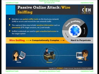 HaCkRhIn0-TeaM
Y0uR SeCuiTy iS N0t En0Ugh
wE FrEE t0 FlYHaCkRhIn0-TeaM
HaCkRhIn0-TeaM/dēˈkript/ by HaCkRhIn0-TeaMHaCkRhIn0-TeaM
 