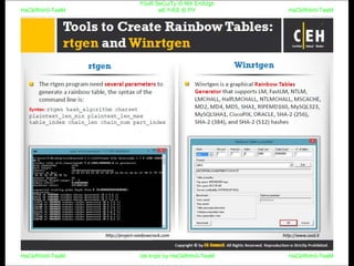HaCkRhIn0-TeaM
Y0uR SeCuiTy iS N0t En0Ugh
wE FrEE t0 FlYHaCkRhIn0-TeaM
HaCkRhIn0-TeaM/dēˈkript/ by HaCkRhIn0-TeaMHaCkRhIn0-TeaM
 