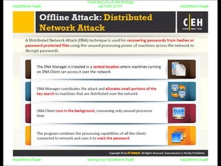 HaCkRhIn0-TeaM
Y0uR SeCuiTy iS N0t En0Ugh
wE FrEE t0 FlYHaCkRhIn0-TeaM
HaCkRhIn0-TeaM/dēˈkript/ by HaCkRhIn0-TeaMHaCkRhIn0-TeaM
 